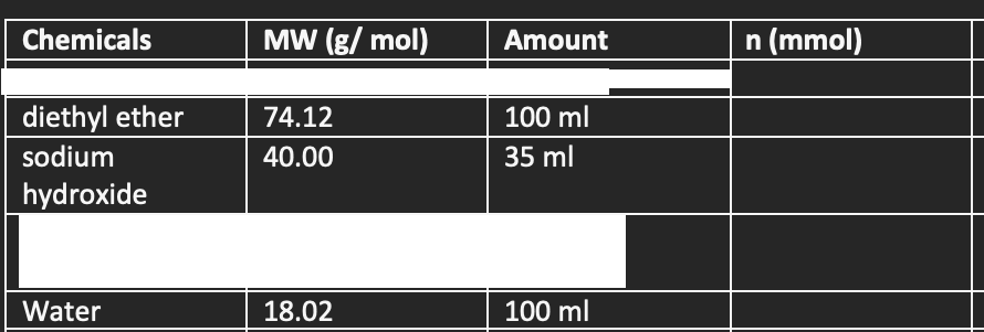 How To Calculate The Number Of Moles 1