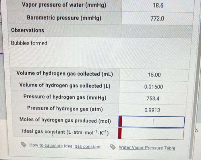 Vapor Pressure Of Water Mmhg Barometric Pressure Mmhg Observations Bubbles Formed Volume Of Hydrogen Gas Collected 1
