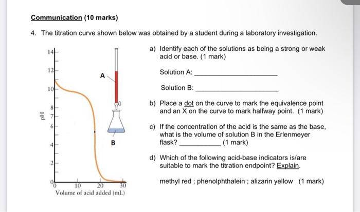 Communication 10 Marks 4 The Titration Curve Shown Below Was Obtained By A Student During A Laboratory Investigation 1