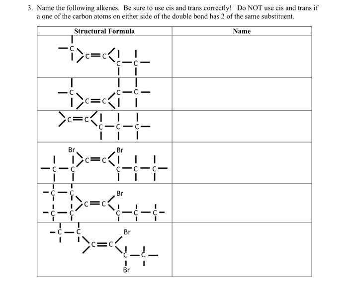 3 Name The Following Alkenes Be Sure To Use Cis And Trans Correctly Do Not Use Cis And Trans If A One Of The Carbon A 1