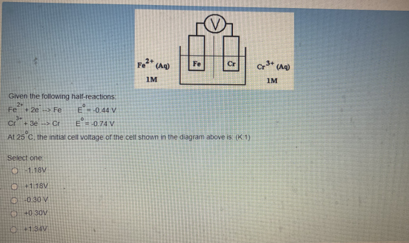 Fe Ag Cr 1m Given The Following Half Reactions Fe 2e Fe E 0 44 V Cr 3e Cr E 0 74 V At 25 C Th 1