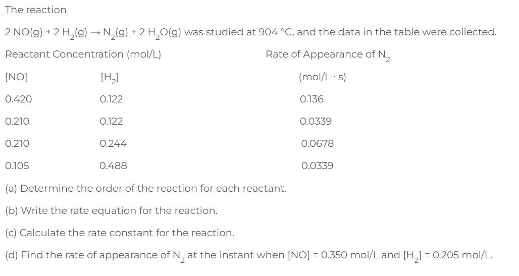 The Reaction 2 No G 2 H G N G 2 H O G Was Studied At 904 C And The Data In The Table Were Collected React 1