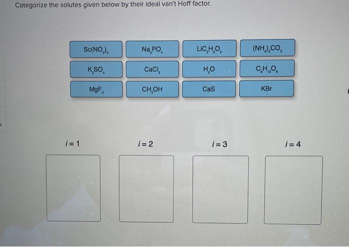 Categorize The Solutes Given Below By Their Ideal Van T Hoff Factor Sc No Na Po Lic H O K So Cacl H O Ch Oh Cas I 1