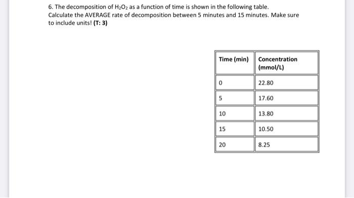 6 The Decomposition Of H O As A Function Of Time Is Shown In The Following Table Calculate The Average Rate Of Decomp 1