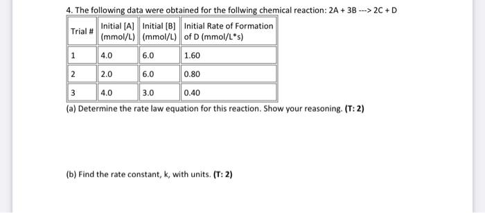 4 The Following Data Were Obtained For The Follwing Chemical Reaction 2a 3b 2c D Trial Initial A Initial 1