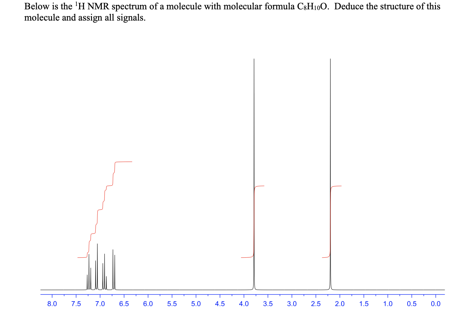 Below Is The H Nmr Spectrum Of A Molecule With Molecular Formula C8h100 Deduce The Structure Of This Molecule And Assi 1