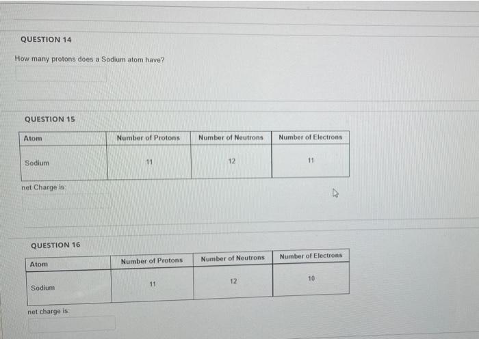Question 14 How Many Protons Does A Sodium Atom Have Question 15 Atom Sodium Net Charge Is Question 16 Atom Sodium Ne 1