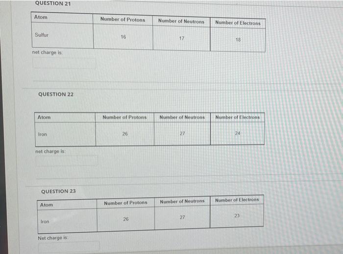Question 14 How Many Protons Does A Sodium Atom Have Question 15 Atom Sodium Net Charge Is Question 16 Atom Sodium Ne 4