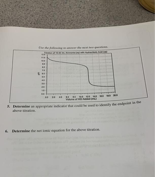 Use The Following To Answer The Next Two Questions Titration Of 10 00 Ml Ammonia Aq With Hydrochloric Acid Ag 12 0 1
