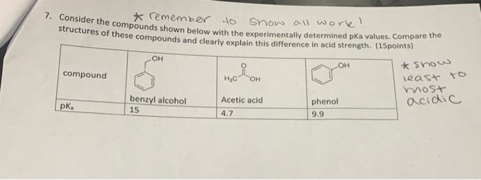 7 Consider The Compounds Shown Below With The Experimentally Determined Pka Values Compare The Remember To Show All 1