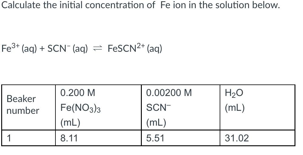 Calculate The Initial Concentration Of Fe Ion In The Solution Below Fe Aq Scn Aq Fescn Aq 0 200 M Beaker 1
