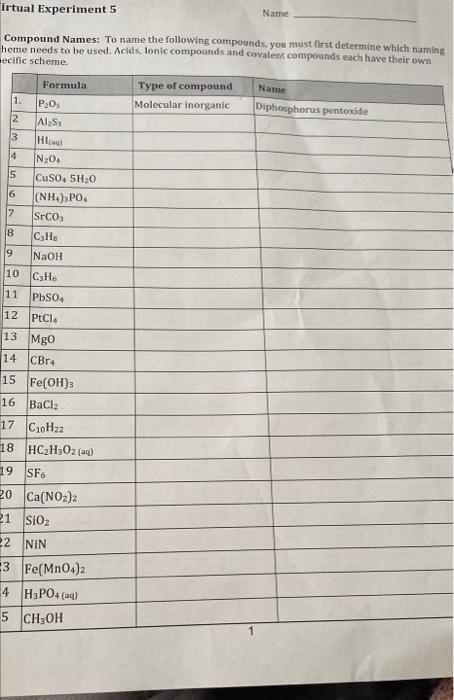 Irtual Experiment 5 Name Compound Names To Name The Following Compounds You Must First Determine Which Naming Heme Nee 1