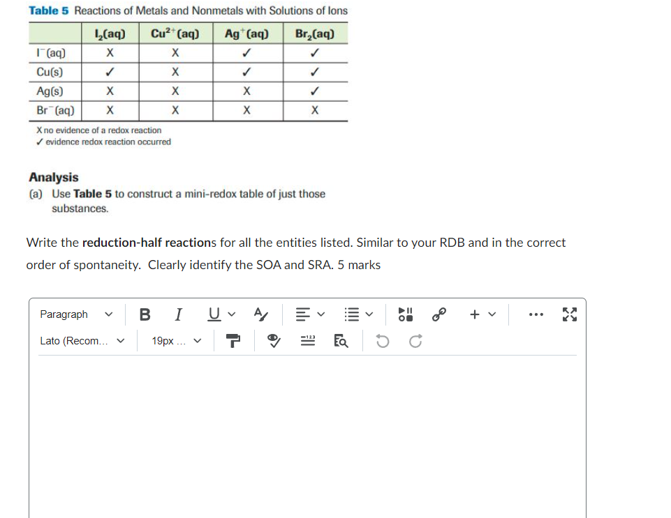 Table 5 Reactions Of Metals And Nonmetals With Solutions Of Lons L Aq Cu Aq Ag Aq Br Aq Aq X X Cu S X 1