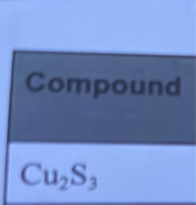 Compound Cu S3 1
