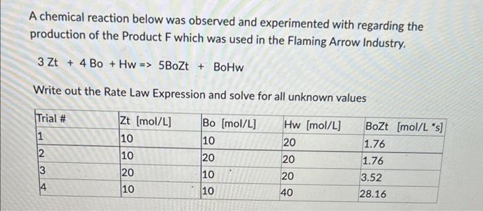 A Chemical Reaction Below Was Observed And Experimented With Regarding The Production Of The Product F Which Was Used In 1