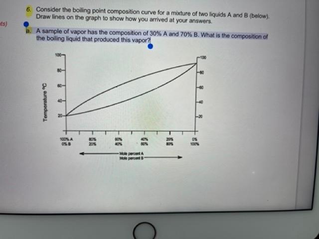 Mts 6 Consider The Boiling Point Composition Curve For A Mixture Of Two Liquids A And B Below Draw Lines On The Gra 1