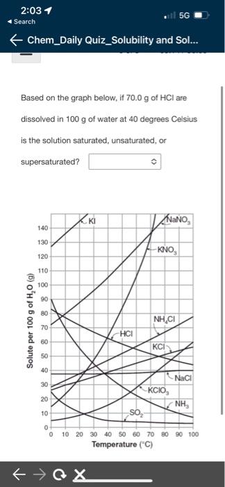2 03 1 5g Search Chem Daily Quiz Solubility And Sol Based On The Graph Below If 70 0 G Of Hci Are Dissolved In 100 1