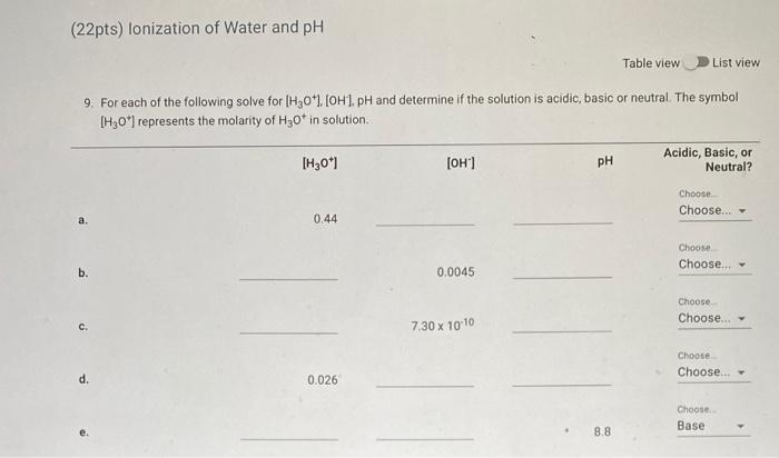 22pts Lonization Of Water And Ph Table View List View 9 For Each Of The Following Solve For H30 1 Oh Ph And Deter 1