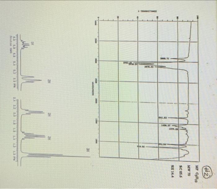 Structure Determination Problems Using Ir And Proton Nmr Spectroscopy Determine The Structure Of The Six Compounds Whose 2