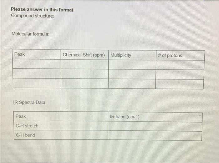 Structure Determination Problems Using Ir And Proton Nmr Spectroscopy Determine The Structure Of The Six Compounds Whose 3
