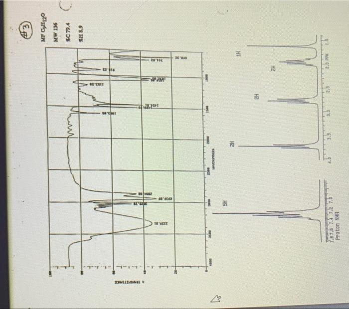 Structure Determination Problems Using Ir And Proton Nmr Spectroscopy Determine The Structure Of The Six Compounds Whose 2