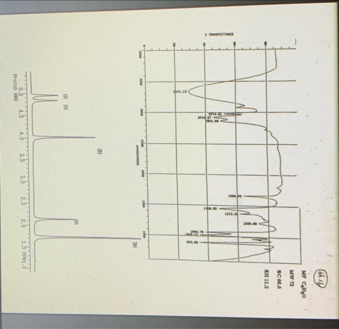 Structure Determination Problems Using Ir And Proton Nmr Spectroscopy Determine The Structure Of The Six Compounds Whose 2