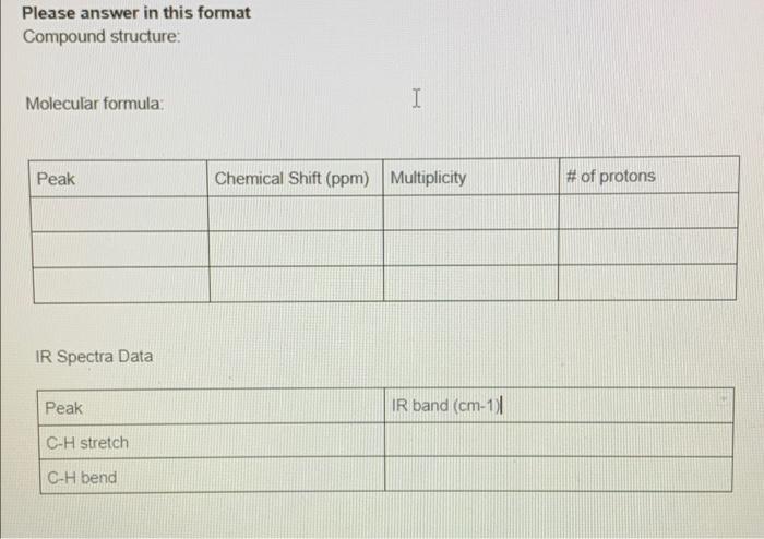 Structure Determination Problems Using Ir And Proton Nmr Spectroscopy Determine The Structure Of The Six Compounds Whose 3