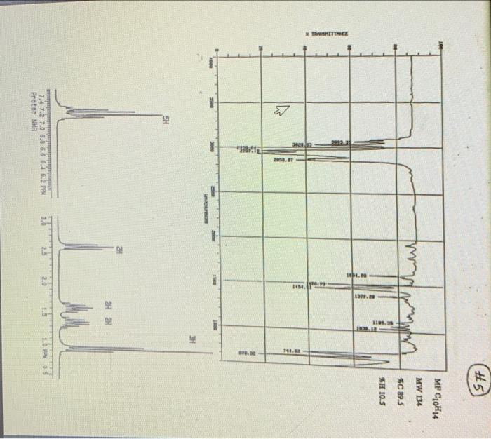 Structure Determination Problems Using Ir And Proton Nmr Spectroscopy Determine The Structure Of The Six Compounds Whose 2
