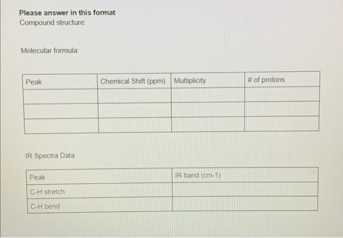 Structure Determination Problems Using Ir And Proton Nmr Spectroscopy Determine The Structure Of The Six Compounds Whose 3