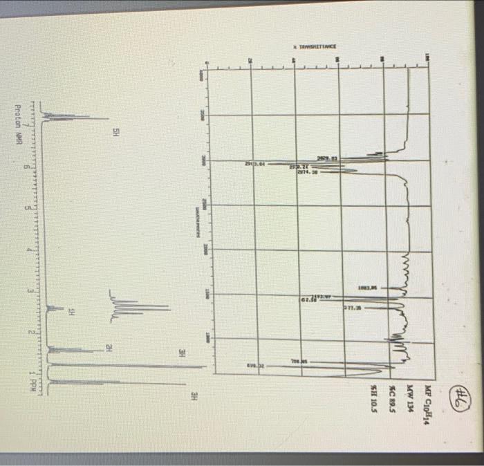 Structure Determination Problems Using Ir And Proton Nmr Spectroscopy Determine The Structure Of The Six Compounds Whose 2