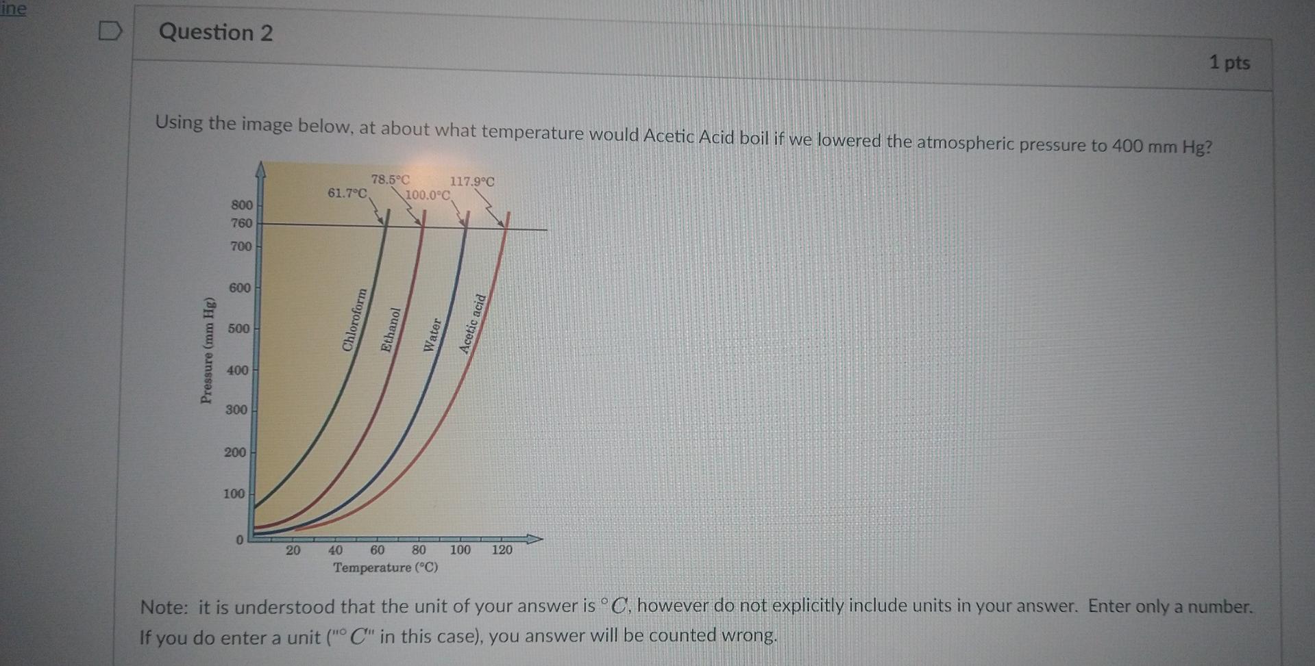 Ine Question 2 1 Pts Using The Image Below At About What Temperature Would Acetic Acid Boil If We Lowered The Atmospher 1