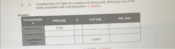 2 A Answer Complete The Ice Table For A Solution Of Nitrous Acid Hno Aq One Of The Acids Associated With Acid Dep 1