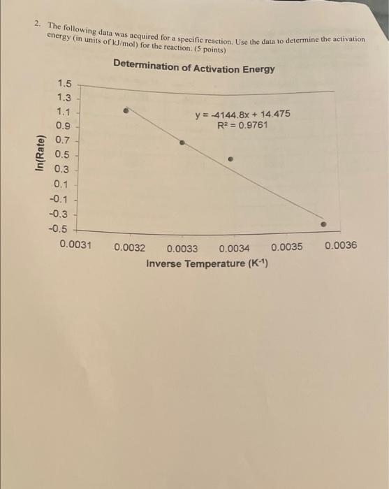 2 The Following Data Was Acquired For A Specific Reaction Use The Data To Determine The Activation Energy In Units Of 1