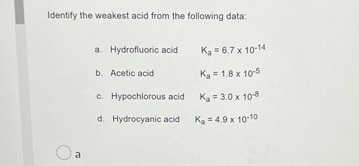 For Phosphoric Acid H3po4 The Ka A Po4 H H3po4 B Hpo42 H H3po4 C H2po4 H H3po4 D H3po4 H Po 11