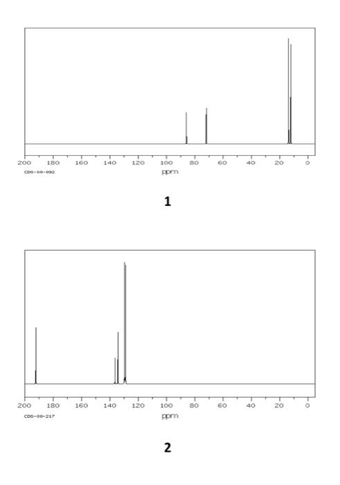 Q1 12 Points Correlate Each Of The Following Compounds With Its Spectrum From The Below List Of 3c Nmr Spectra A C 2