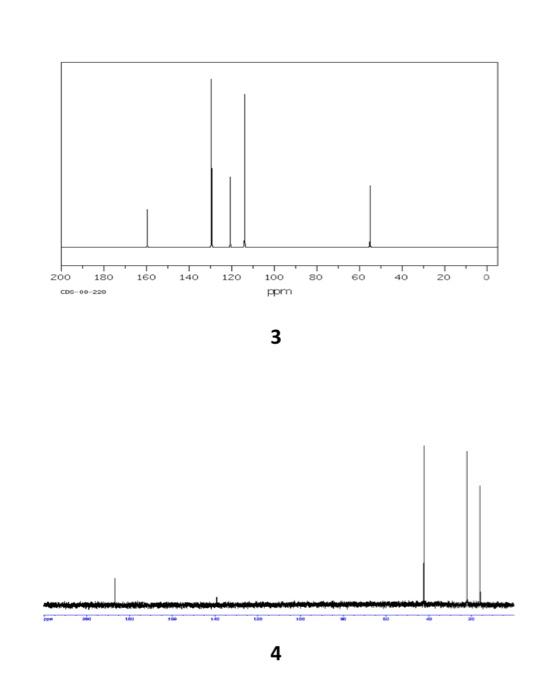 Q1 12 Points Correlate Each Of The Following Compounds With Its Spectrum From The Below List Of 3c Nmr Spectra A C 3