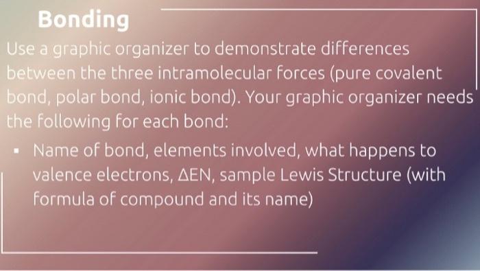 Bonding Use A Graphic Organizer To Demonstrate Differences Between The Three Intramolecular Forces Pure Covalent Bond 1