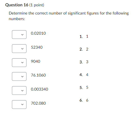 Question 16 1 Point Determine The Correct Number Of Significant Figures For The Following Numbers 0 02010 1 1 52340 1