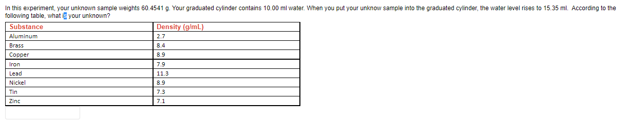 In This Experiment Your Unknown Sample Weights 60 4541 G Your Graduated Cylinder Contains 10 00 Ml Water When You Put 1