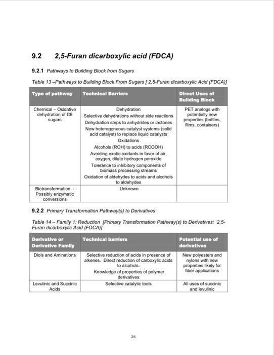 9 2 2 5 Furan Dicarboxylic Acid Fdca 9 2 1 Pathways To Building Block From Sugars Table 13 Pathways To Building Block 1