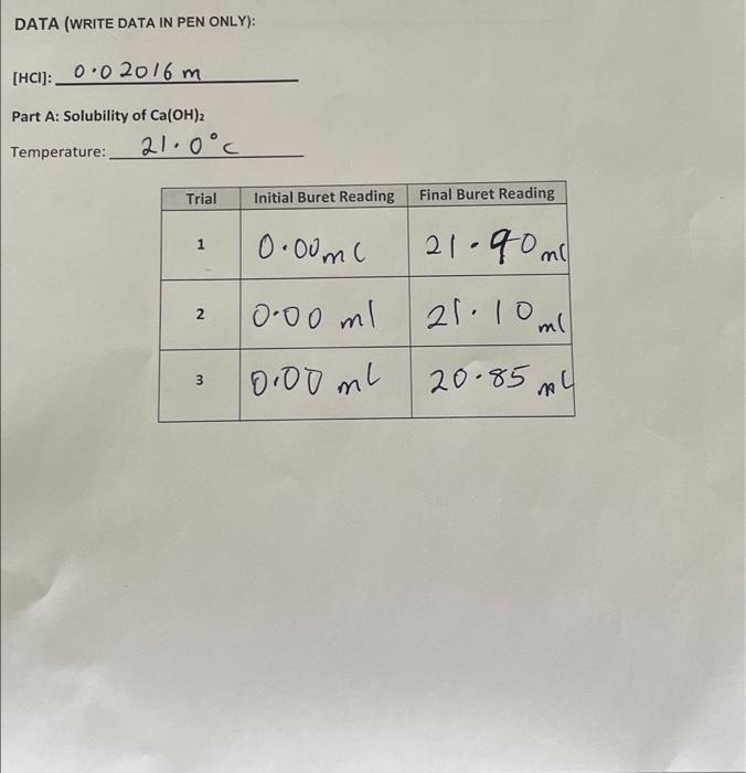 Data Write Data In Pen Only Hc 0 0 2016 M Part A Solubility Of Ca Oh 2 Temperature 21 0 C Trial 1 2 3 Initial Bu 1