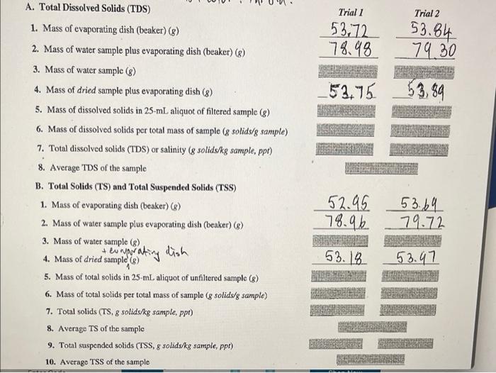 A Total Dissolved Solids Tds 1 Mass Of Evaporating Dish Beaker G 2 Mass Of Water Sample Plus Evaporating Dish 2