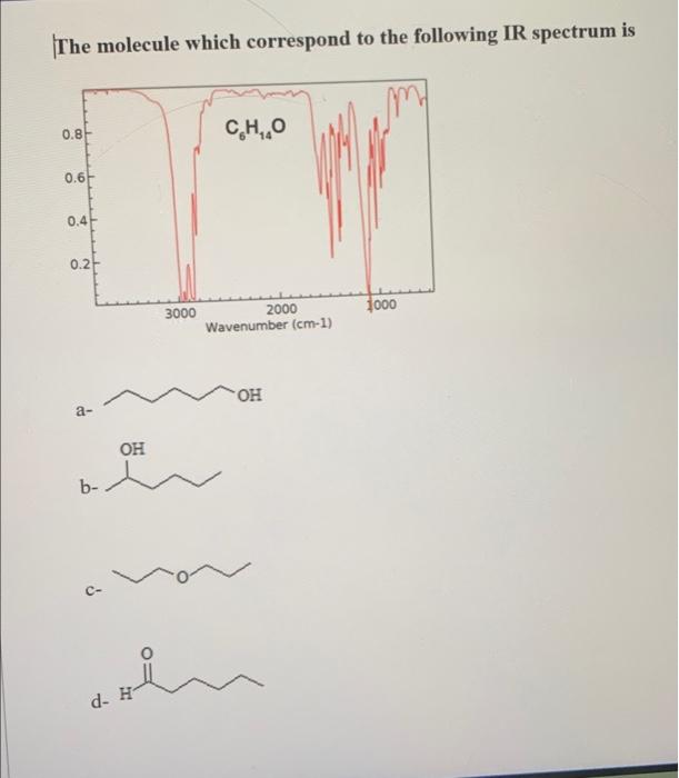 The Molecule Which Correspond To The Following Ir Spectrum Is 0 8 Cho 0 6 0 4 2000 Wavenumber Cm 1 Oh 0 2 A B C D 1