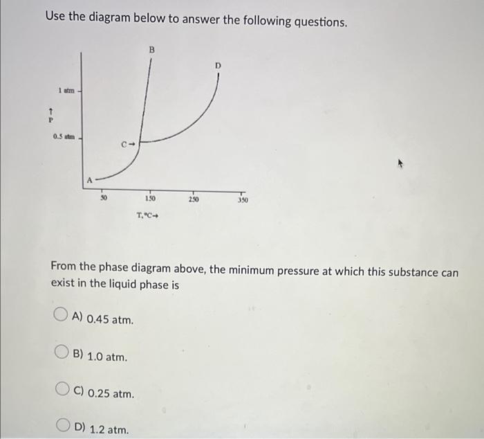 Use The Diagram Below To Answer The Following Questions 1 Atm 50 1 50 2 50 350 T C From The Phase Diagram Above The 1
