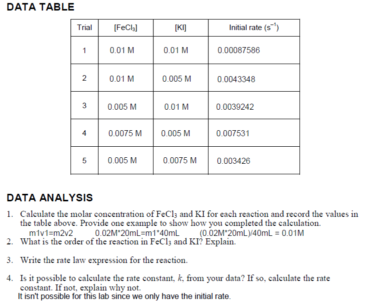 Data Table Fecl3 Initial Rate S Trial Ki 1 0 01 M 0 01 M 0 00087586 2 0 01 M 0 005 M 0 0043348 3 0 005 M 0 01 M 0 1