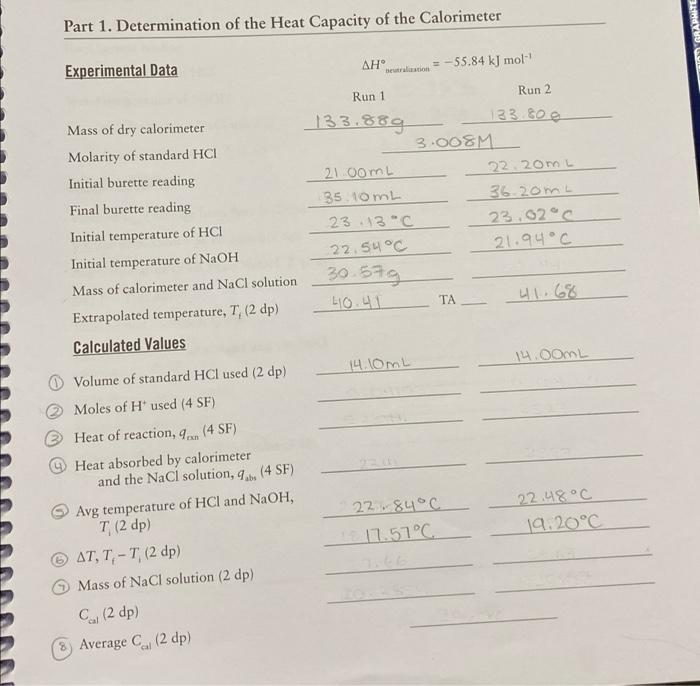 Part 1 Determination Of The Heat Capacity Of The Calorimeter Experimental Data Ah Neutralization 55 84 Kj Mol Run 1 1