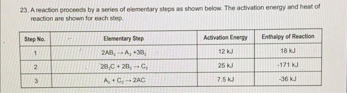 A What Is The Overall Balanced Equation For This Reaction Show Your Work 1