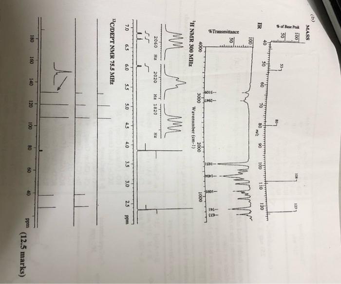 Xquestion 5 Deduce The Structures Of The Compounds Given The Following Spectroscopic Data A Mass 100 1 30 150 100 Nv 2