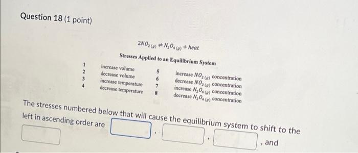 Question 18 1 Point 2no N 04 Heat Stresses Applied To An Equilibrium System 1 Increase Volume 5 Increase No G Conc 1