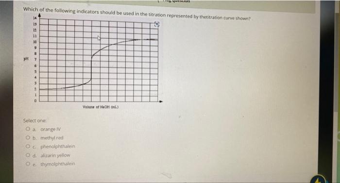 Ed Question Which Of The Following Indicators Should Be Used In The Titration Represented By Thetitration Curve Shown 1 1